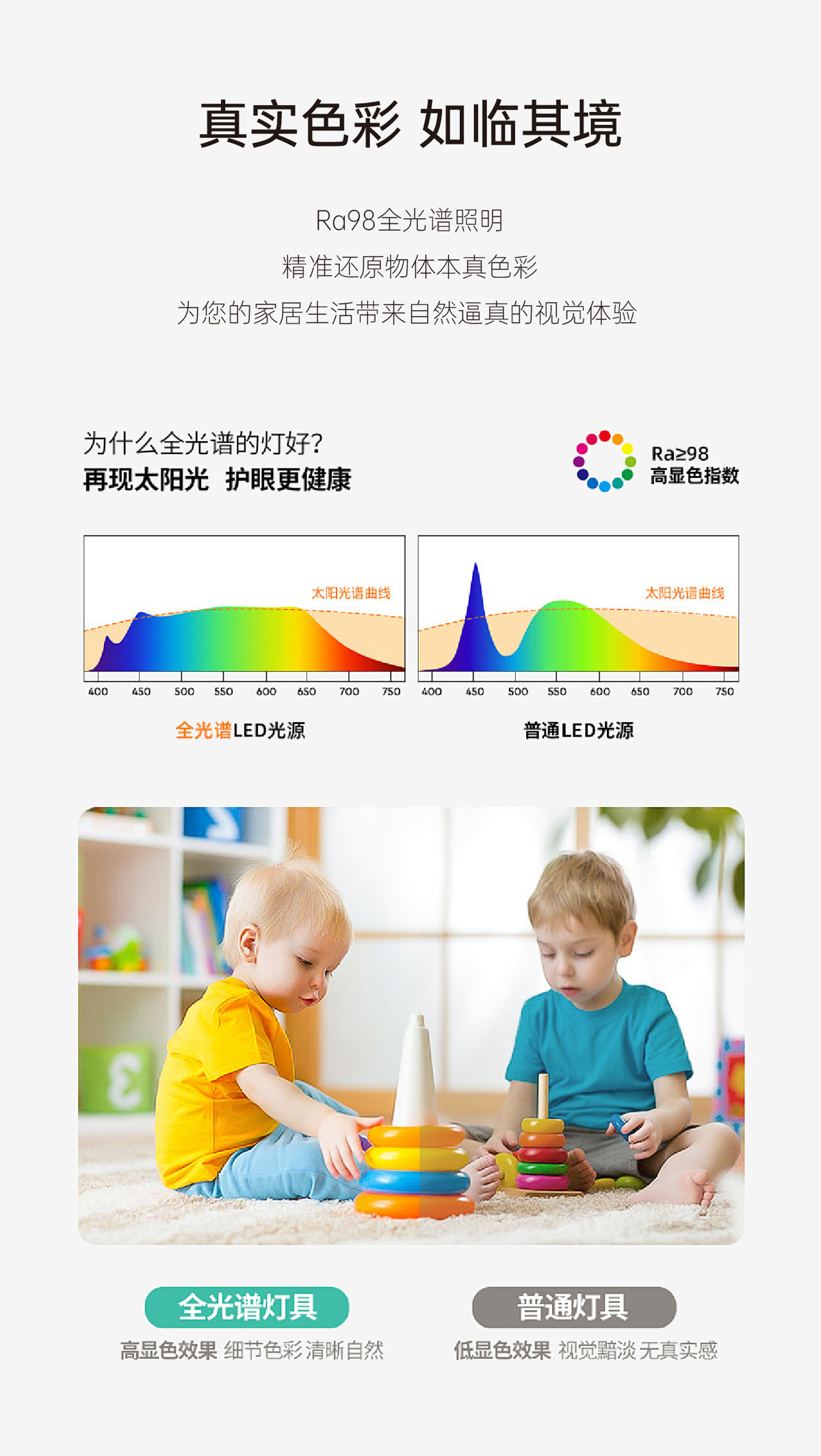 简悦系列超薄三防隐形风扇灯_02
