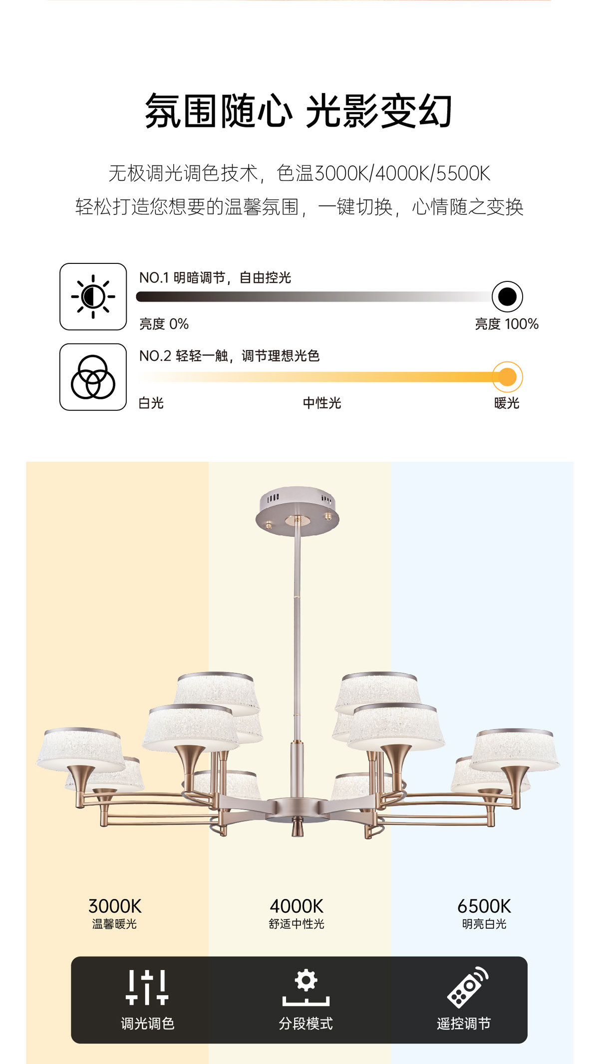 晨熙系列_03
